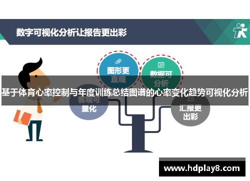基于体育心率控制与年度训练总结图谱的心率变化趋势可视化分析