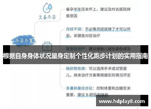根据自身身体状况量身定制个性化跑步计划的实用指南